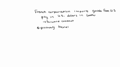 a-french-corporation-imports-goods-from-the-united-states-and-expects-to-pay-in-us-dollars-in-six-months-to-hedge-against-potential-exchange-rate-fluctuations-the-corporation-can-enter-into-81015