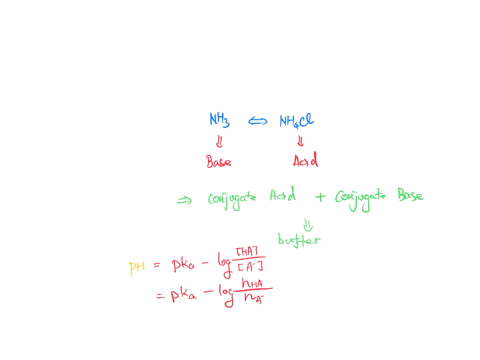 what-is-the-ph-of-a-solution-prepared-by-mixing-5000-ml-of-010-m-nh3-with-1500-ml-of-010-m-nh4cl-assume-that-the-volume-of-the-solutions-are-additive-and-that-kb-18-10-5-for-nh3