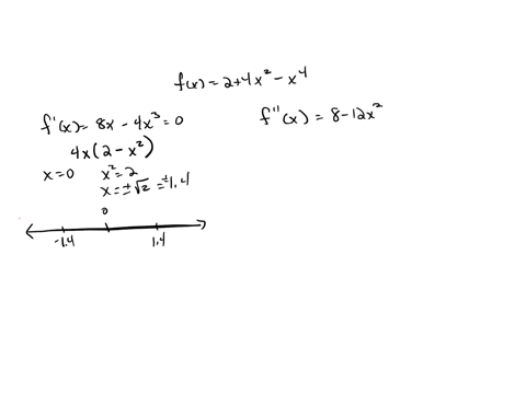 1-consider-the-function-below-fx-2-4x2-x4-i-find-the-local-minimum-values-enter-your-answers-as-a-comma-separated-list-if-answer-does-not-exist-enter-dne-ii-find-the-local-maximum-values-ent-05467