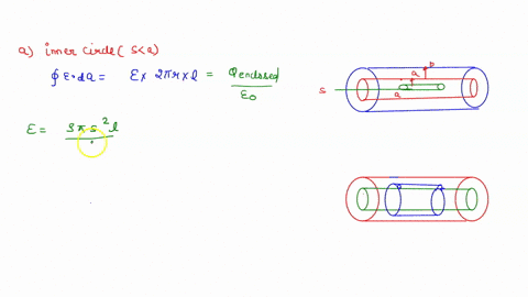 long-coaxial-cable-fig-226-carries-a-uniform-volume-charge-density-on-the-inner-cylinder-radius-a-and-a-uniform-surface-charge-density-on-the-outer-cylindrical-shell-radius-b-this-surface-ch-77561