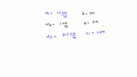 q2-4-146-the-beam-supports-the-distributed-load-caused-by-the-sandbags-determine-the-resultant-force-on-the-beam-and-specify-its-location-measured-from-point-a_-units-used-kn-10n-given-a-3m-70299