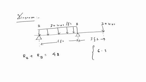 a-central-annular-groove-pressure-fed-bearing-with-the-shaft-of-diameter-d18750000-0001-and-bearing-of-bore-of-b18810003-0000-has-a-length-of-4in-using-sae-grade-20-oil-the-lubricant-is-supp-55433