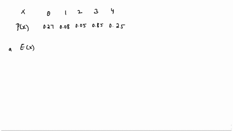 random-variable-has-the-following-probability-distribution-fx-027-008-035-025-005-determine-the-expected-value-of-x-b-determine-the-variance_-21652