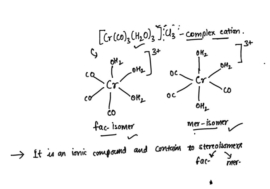 SOLVED: Sketch the structure of all possible isomers of a coordination ...