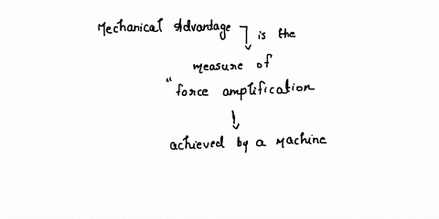 a-calculate-the-mechanical-advantage-of-a-simple-machine-if-a-force-of-500-n-is-required-to-overcome-a-load-of-1000-n-26434