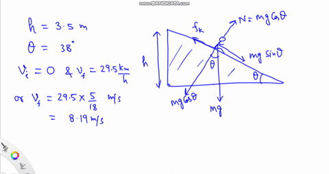 find-the-coefficient-of-friction-for-the-kinetic-energy