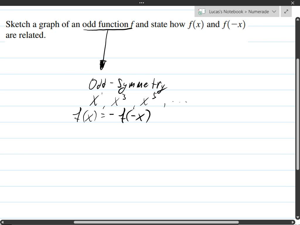 solved-sketch-a-graph-of-an-odd-function-f-and-state-how-f-x-and-f-x