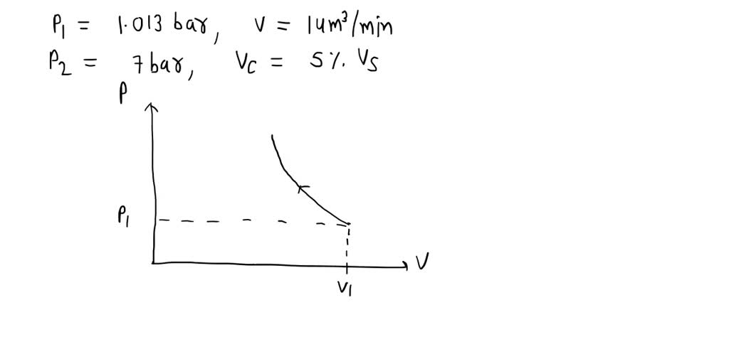 SOLVED 4) A singleacting twostage compressor with complete