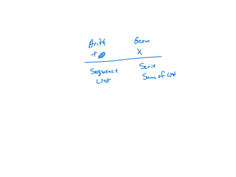 compare-and-contrast-the-following-in-details-2-marks-each-an-arithmetic-sequence-and-a-geometric-sequence-a-sequence-and-a-series-discrete-data-and-continuous-data-an-explicit-and-a-recursive-represe