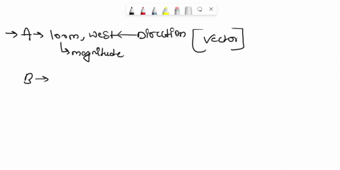 which-of-the-following-quantities-is-properly-identified-as-being-scalar-or-vector-a-100-meters-west-vector-b-76-miles-per-hour-vector-c-15-pounds-vector-d-1-mile-south-scalar-24874