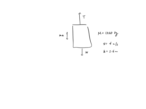 a-cable-lowers-a-1350-kg-elevator-so-that-the-elevators-speed-increases-from-zero-to-40-ms-in-a-vertical-distance-of-56-m-a-what-is-the-force-that-the-cable-exerts-on-the-elevator-while-lowe-50064