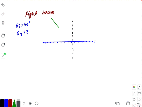 a-light-beam-is-incident-upon-a-mirror-that-is-held-horizontally-the-angle-that-the-light-beam-makes-with-the-normal-line-is-45-what-is-the-angle-of-reflection-94075