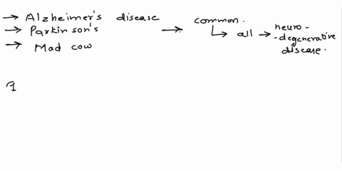 what-do-alzheimers-parkinsons-and-mad-cow-disease-have-in-common-65529