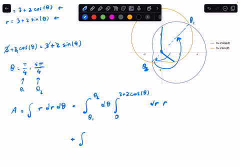 6-find-the-area-of-the-region-that-lies-inside-both-curves-r32-cos-theta-and-r32-sin-theta-7-find-the-area-of-the-region-that-lies-inside-r2-cos-theta-and-outside-r1