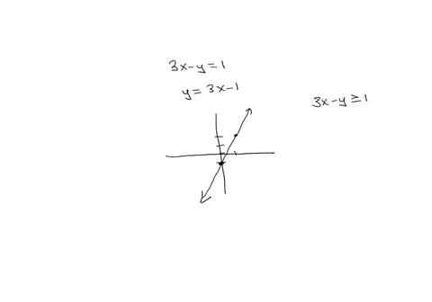10-which-points-are-in-the-solution-set-of-3-x-y-geq-1-click-on-the-3-points-that-are-correct-select-all-that-apply-12-32-3-3-1-4-40