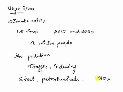 which-of-these-most-threatens-the-waters-of-the-niger-river-a-industrial-pollution-b-nuclear-pollution-c-overcrowding-d-erosion-pls-help-me-thx-39863