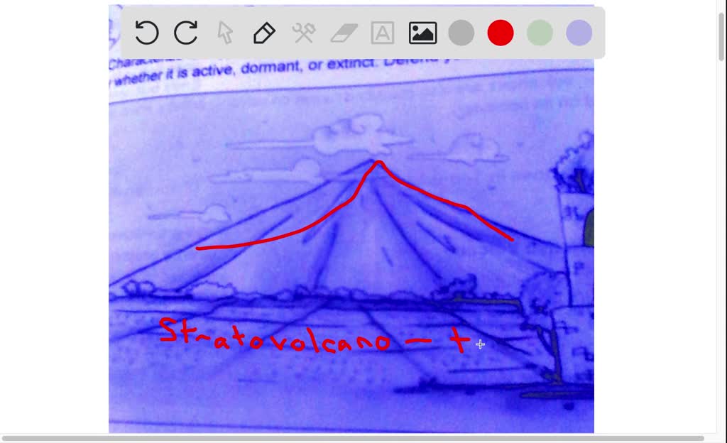 SOLVED "characterize the type of volcano shown in the picture below in