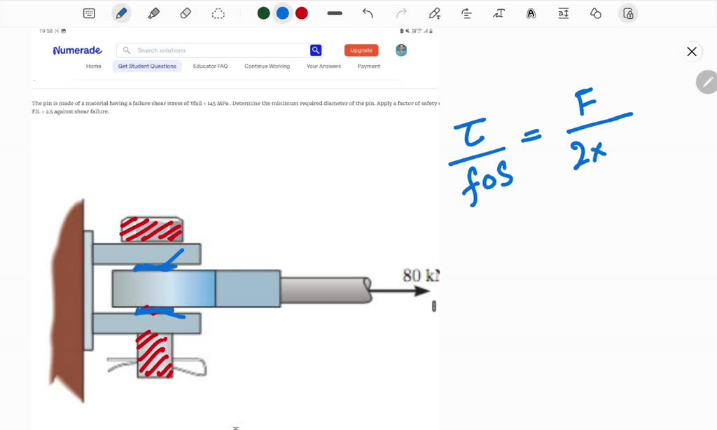 SOLVED The pin is made of a material having a failure shear stress of
