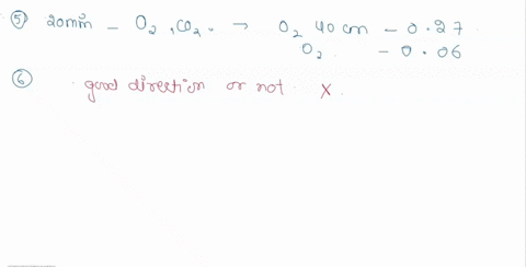 effect-of-light-on-rate-of-photosynthesis-table-2-oxygen-production-at-40-cm-distance-minutes-elodca-ml-021-023-025-027-control-ml-elodea-contron-graphing-data-02-021-021-001-003-004-006-tab-59266