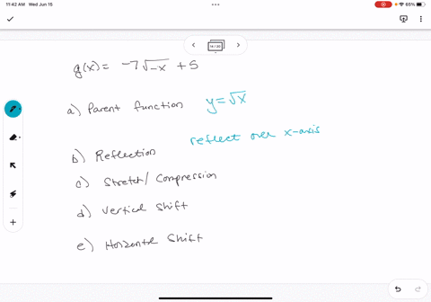 determine-the-parent-function-from-which-the-graph-of-the-function-shown-below-can-be-obtained-next-identify-each-transformation-that-can-be-applied-to-the-parent-function-in-order-to-obtain-55656