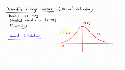 in-determining-automobile-mileage-ratings-it-was-found-that-the-mpg-x-for-a-certain-model-is-normally-distributed-with-a-mean-of-32mpg-and-a-standard-deviation-of-18-mpg-complete-parts-a-thr-79455