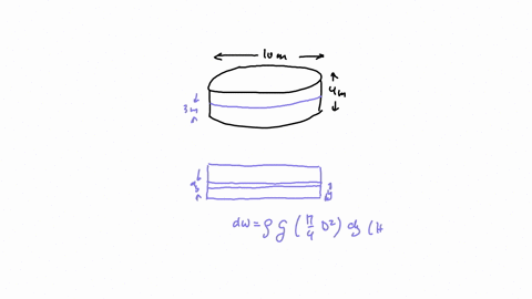 a-circular-swimming-pool-has-a-diameter-of-10-m-the-sides-are-4-m-high-and-the-depth-of-the-water-is-35-m-how-much-work-in-joules-is-required-to-pump-all-of-the-water-over-the-side-the-accel-29746