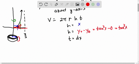 solve-the-given-problems-by-integration-find-the-volume-generated-by-revolving-the-region-bounded-6-61751