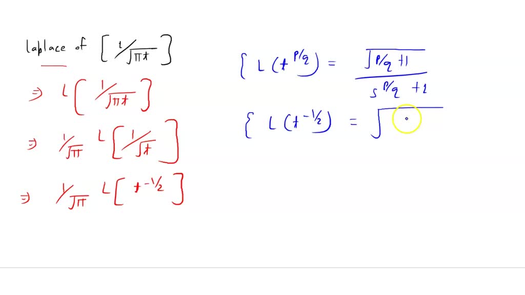 SOLVED: Find the Laplace Transform of square root of 1/ (pi*t)