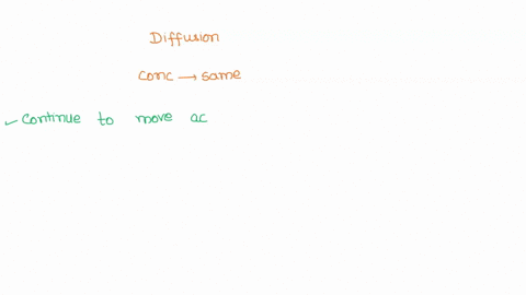 during-diffusion-when-the-concentration-of-molecules-on-both-sides-of-a-membrane-is-the-same-the-molecules-will-do-what-71443