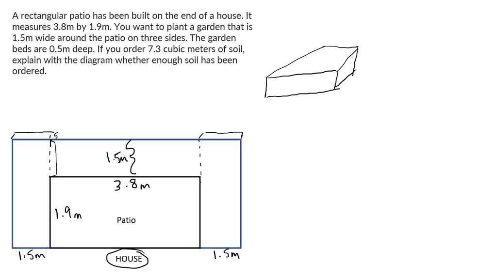 Within 3 Feet Example SOLVED: