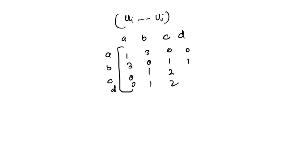 SOLVED: Draw the multigraph G whose adjacency matrix is given below M ...