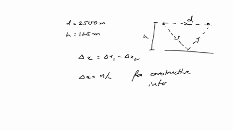 figure-below-shows-a-radio-wave-transmitter-and-a-receiver-separated-by-a-distance-d-2500-m-and-located-a-distance-h-125-m-above-the-ground-the-receiver-can-receive-signals-both-directly-from-the-tran