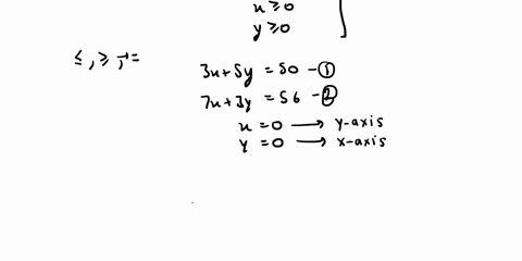 graph-the-solution-set-to-the-follow-system-of-inequalities-by-drawing-a-polygon-around-the-solution-region-click-to-set-the-corner-points_-31-sy-tr-3y-50-56-v-clear-ali-draw-polygon-questio-34769