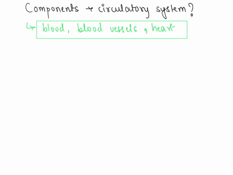 1-the-circulatorv-system-consist-of-which-of-the-following-a-blood-vessels-and-blood-b-heart-and-blood-c-heart-and-blood-vessels-d-heart-blood-vessels-and-blood-2-all-below-are-components-of-38274