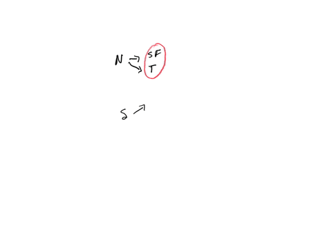 rules-of-inference-22-points-for-each-of-these-collections-ofpremises-what-relevant-conclusion-or-conclusions-can-be-drawn-explain-the-rules-of-inference-used-to-obtain-each-conclusion-from-30365