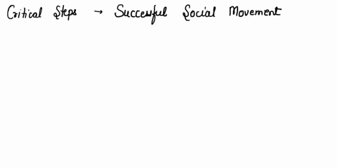 in-the-critical-steps-to-a-successful-social-movement-which-activity-immediately-follows-the-event-which-illustrates-the-validity-of-a-problem-justifying-the-social-movements-approach-a-comm-60216