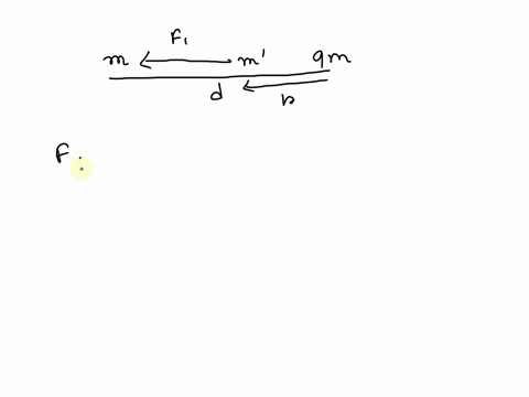 two-bodies-of-mass-m-and-9m-respectively-are-kept-at-a-distance-d-apart-a-small-particle-is-to-beplaced-so-that-the-net-gravitational-force-on-it-due-to-a-and-b-is-zero-find-the-distance-of-46236