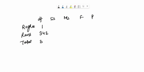 use-the-following-anova-table-for-regression-to-answer-the-questions-response-source-df-sum-sq-mean-sq-f-value-prf-regression-10173-10173-232-0129-residual-error-342-1499670-4385-total-343-1-22315