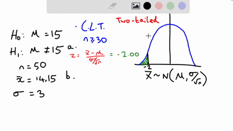 consider-the-following-hypothesis-test-ho15-h15-a-sample-of-50-provided-a-sample-mean-of-1415the-population-standard-deviation-is-3-compute-the-value-of-the-test-statisticto-2-decimalsif-you-14618