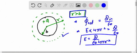 which-of-the-following-represents-a-correct-application-of-gausss-law-for-r-b-a-0-e4tr-b-2-e4z-eo-c-2-eatr-o-qr3-d-e4tr-cor3-qa-e-e4t-cor3-89737