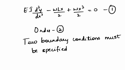 figure-l-uniformly-loaded-beam-the-basic-differential-equation-of-the-elastic-curve-for-a-uniformly-loaded-beam-fig-1is-given-as-dy-wlx-qx-ei-dx-where-e-the-modulus-of-elasticity-and-i-the-m-03713