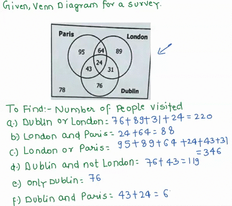 ine-venn-diagram-below-shows-recenl-irip-to-europe-survey-resulls-of-cilies-visited-by-group-of-people-on-paris-london-dublin-how-many-people-visited-dublin-r-london-how-many-people-visiled-92146