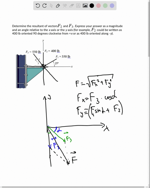 determine-the-resultant-of-vectorsf2-and-f3-express-your-answer-as-magnitude-and-an-angle-relative-to-the-xaxis-or-the-y-axis-for-example-f2-could-be-written-as-400-ib-oriented-90-degrees-cl-08559