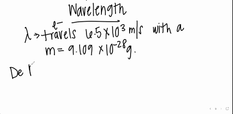 calculate-the-wavelength-of-an-electron-mass-9109-x1o-28-g-that-is-traveling-650-x-103-ms-77957