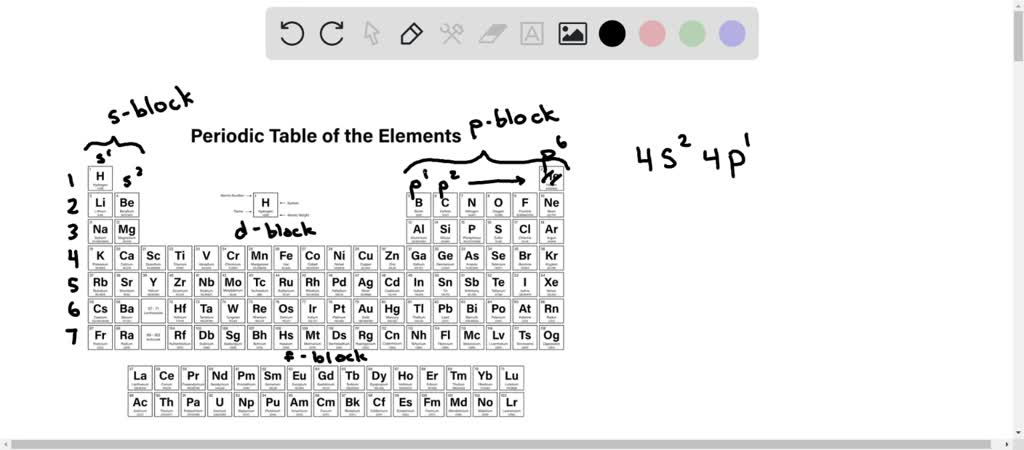 SOLVED: Which element has a valence electron configuration of 4s2 4p1?