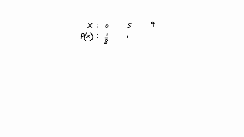 determine-whether-or-not-the-distribution-is-a-discrete-probability-distribution-and-select-the-reason-why-or-why-not-x-0-5-9-pxx-p-x-x-18-12-38-74737