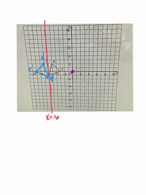 reflect-triangle-abc-over-the-line-2-6-translate-the-image-by-the-directed-line-segment-from-00-to-5-1-what-are-the-coordinates-of-the-vertices-in-the-final-image-type-the-answers-in-the-box-13377