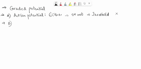 graded-potentials-list-all-correct-answers-a-always-result-in-triggering-an-action-potential-b-sum-tempomlly-result-trom-open-voltage-galed-_-channels-evary-magnitude-csum-spatially-hyperpol-88025