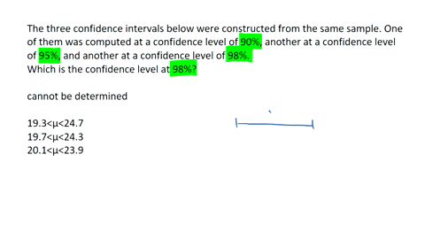 2-the-three-confidence-intervals-below-were-constructed-from-the-same-sample-one-of-them-was-computed-at-a-confidence-level-of-90-another-at-a-confidence-level-of-95-and-another-at-a-confide-98016