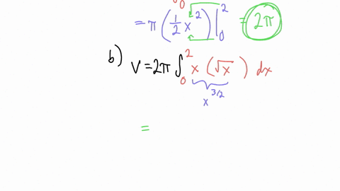 14the-region-shown-below-is-bounded-by-fx-x-y0x0andx2-3-2-1-2-3-a-find-the-volume-of-the-solid-formed-by-rotating-the-region-about-the-x-axis-b-find-the-volume-of-the-solid-formed-by-rotatin-06704